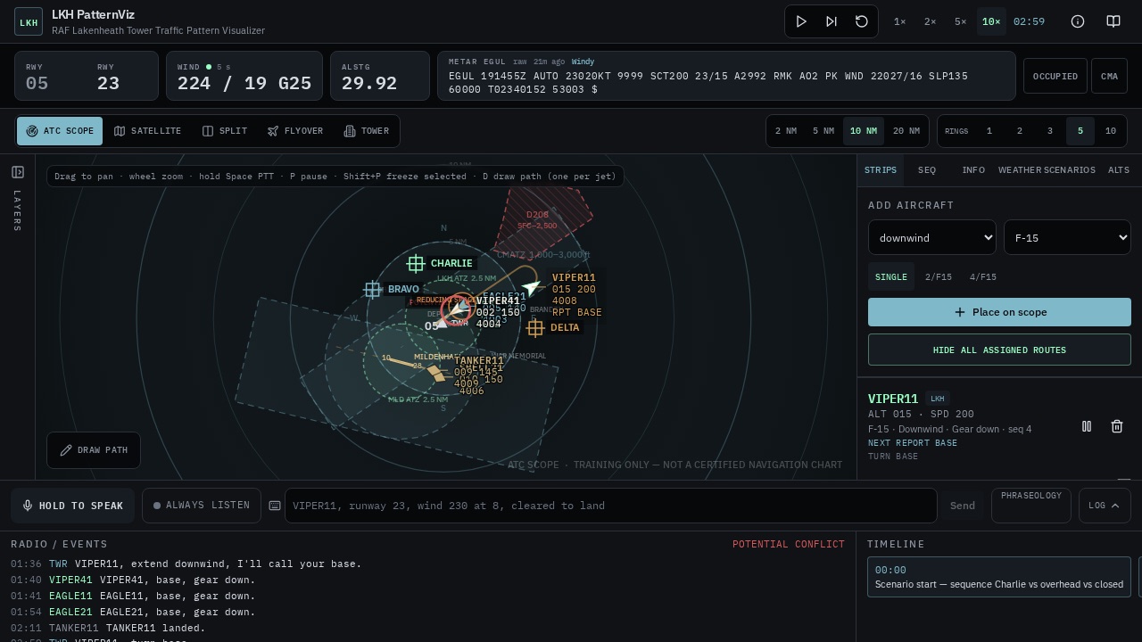 PatternViz ATC radar scope with aircraft in the traffic pattern